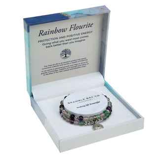 Duo Bracelet Set Rainbow Fluorite Rhodium